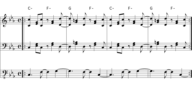 Salsa_Chord_Progression_I–IV–V–IV_Piano_and_Bass_Example_in_C_Minor.jpg