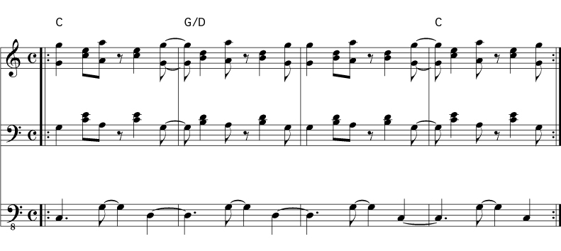 Salsa_Chord_Progression_I–V–V–I_Piano_and_Bass_Example_in_C_Major.jpg